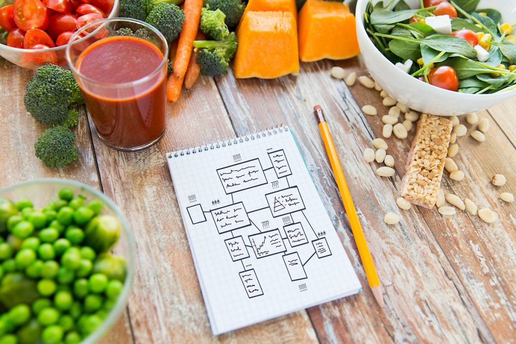 مزایای رژیم لاغری جنرال موتورز
